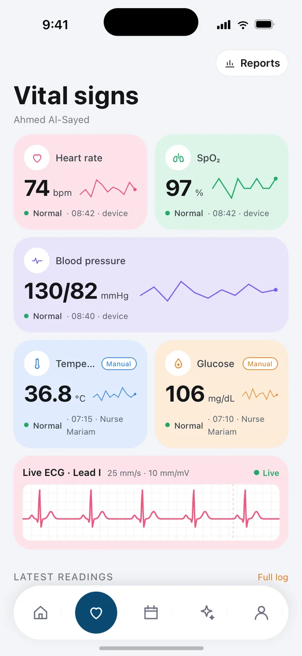 Vital signs screen